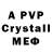 APVP VHQ cuterock's fun